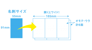 メーチラのサイズ